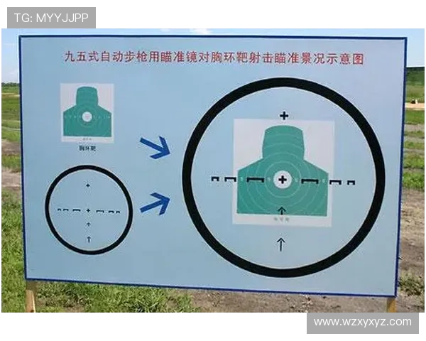 射击运动基本规则详解及技巧指导助你精准瞄准与提高成绩 射击运动基本规则详解及技巧指导助你精准瞄准与提高成绩