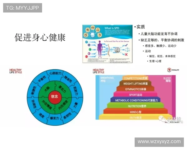 登山训练心得:如何通过科学训练提升耐力与技巧挑战极限
