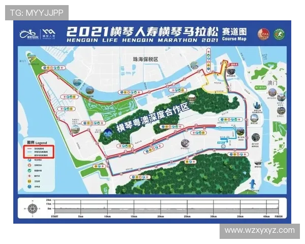 马拉松入门全攻略从零基础到完赛秘籍助你轻松迈向终点 马拉松入门全攻略从零基础到完赛秘籍助你轻松迈向终点