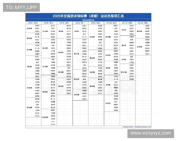 全国青少年游泳锦标赛各项目激烈角逐多项纪录被成功刷新